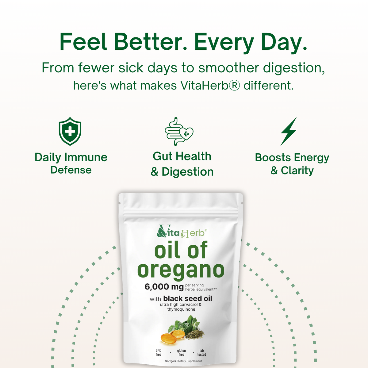VitaHerb® Oregano + Black Seed, Immune Softgels